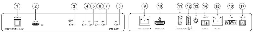Kramer-EXT3-C-XR-T-4K60-USB-C-Transmitter-fig-1