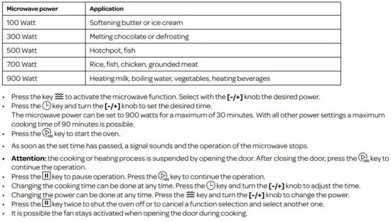 FIG 11 Using the microwave.JPG