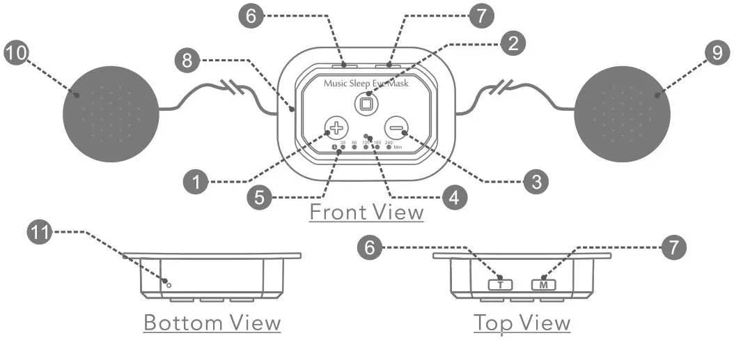 Seekas SK 60 Bluetooth Musical Sleeping Eye Mask - INTERFACE