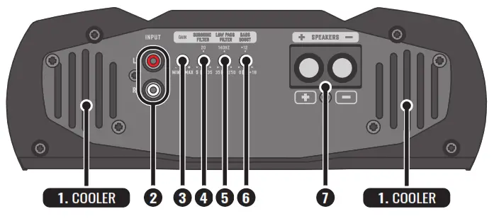 STETSOM DB3000 Digital Amplifier
