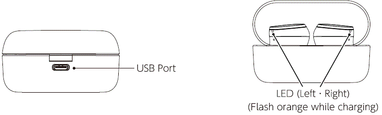 NUARL-Mini-3-Bluetooth-Earphones-fig-5