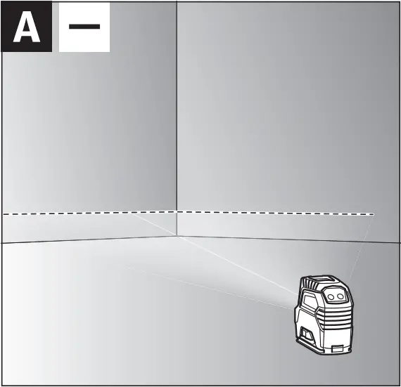 BOSCH GLL 2-10 - Fig. A