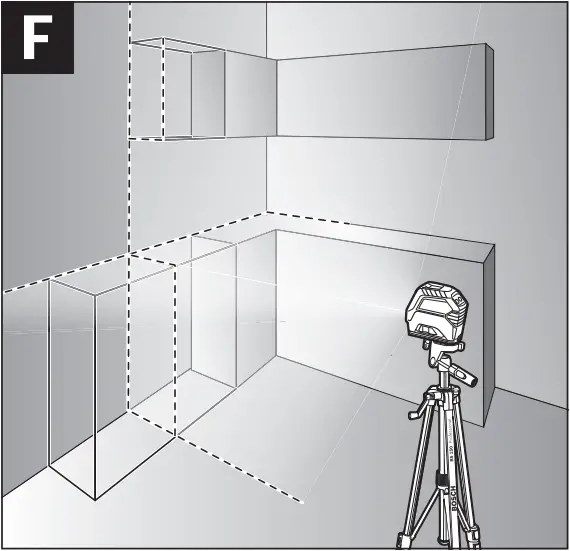 BOSCH GLL 2-10 - Fig. F