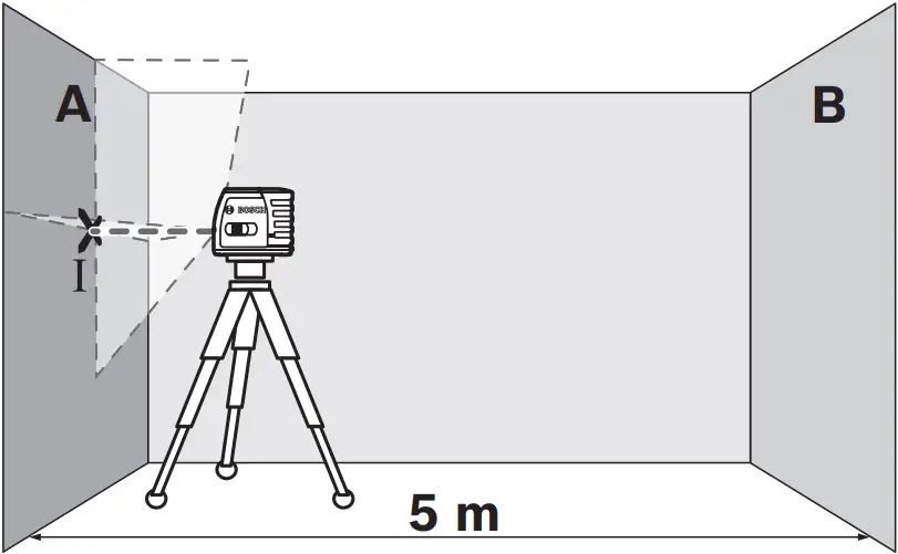 BOSCH GLL 2-10 - Levelling Accuracy 1