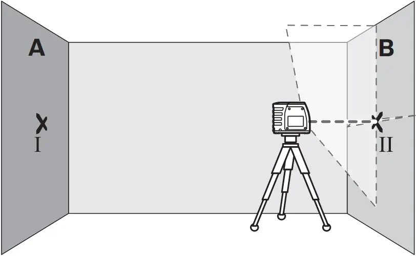 BOSCH GLL 2-10 - Levelling Accuracy 3