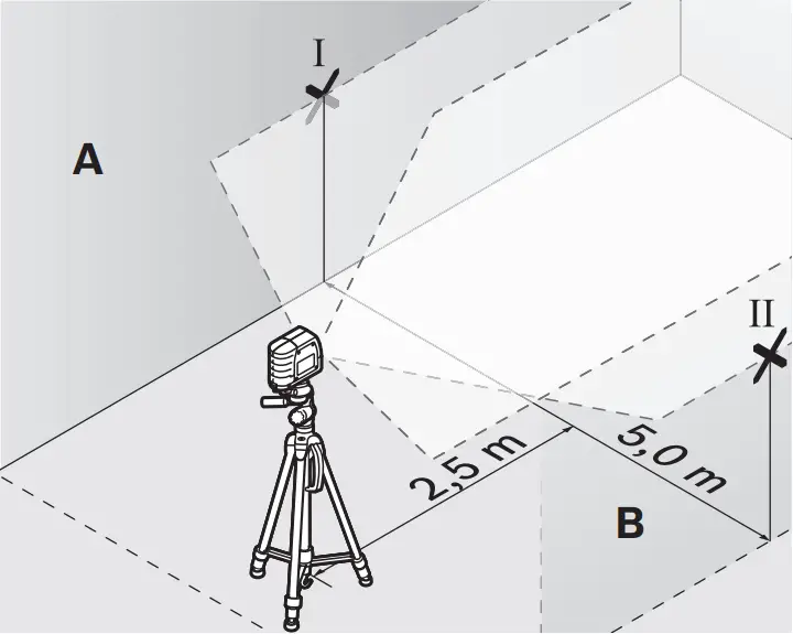 BOSCH GLL 2-10 - Levelling Accuracy 5