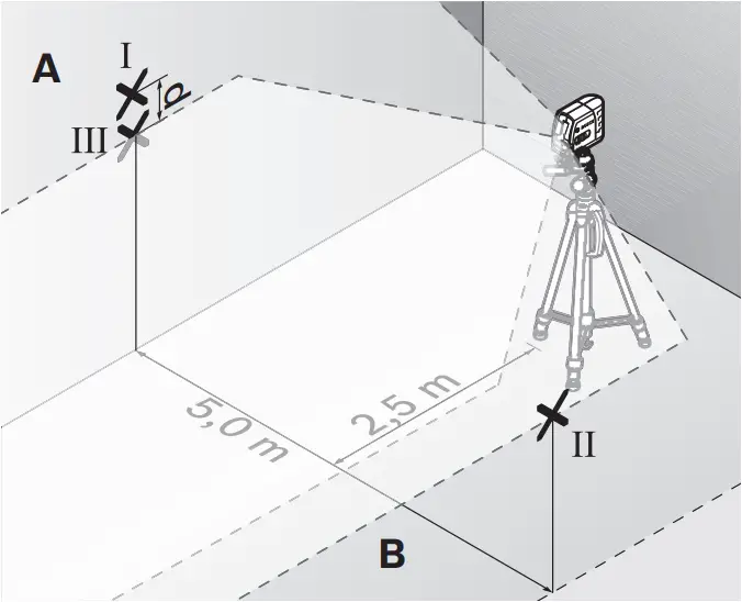 BOSCH GLL 2-10 - Levelling Accuracy 6