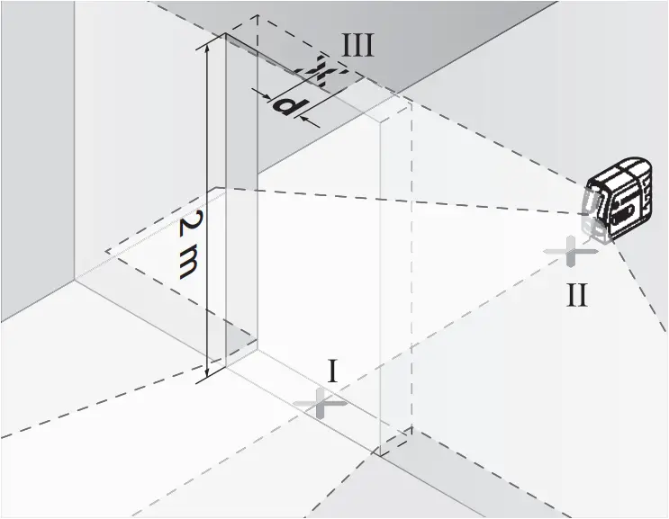 BOSCH GLL 2-10 - Levelling Accuracy 8