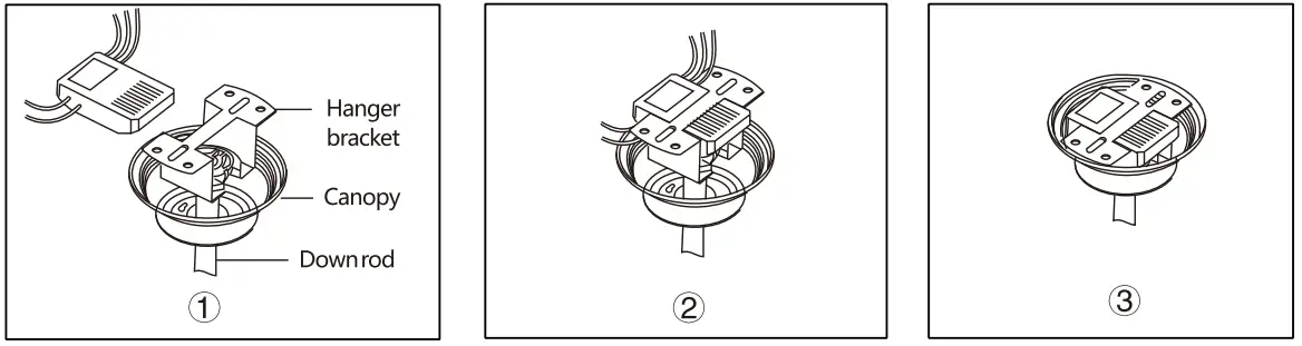 Controller wiring Diagram