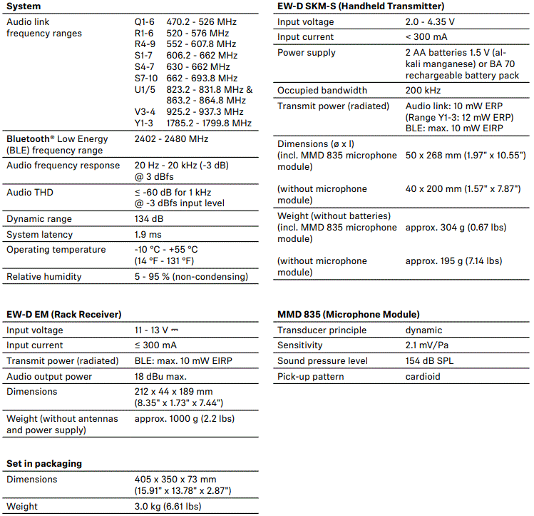 SENNHEISER EW-D 835-S Evolution Wireless Digital-fig5