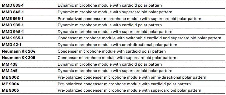 SENNHEISER EW-D 835-S Evolution Wireless Digital-fig6