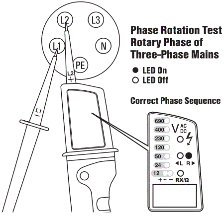 UNI-T UT15A Voltage Indicator-FIG6