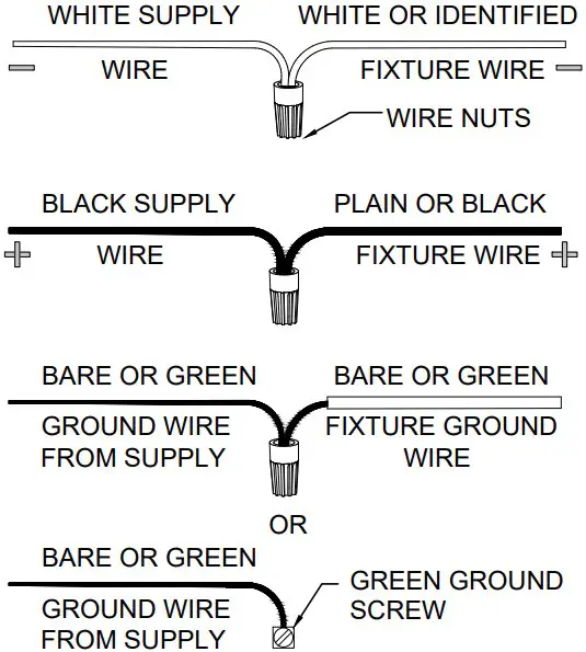 Assembly lnstructions