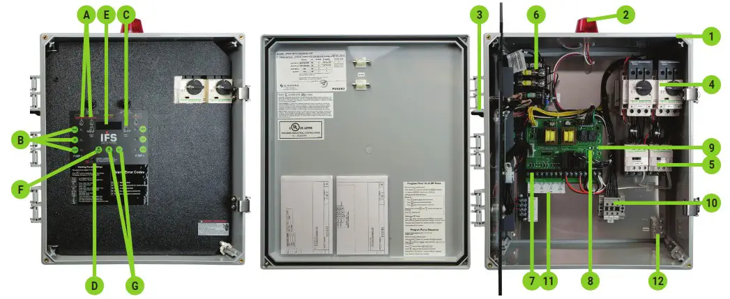 SJE RHOMBUSJE RHOMBUS Installer Friendly Series Three Phase DuplexS Installer Friendly Series Three Phase Duplex
