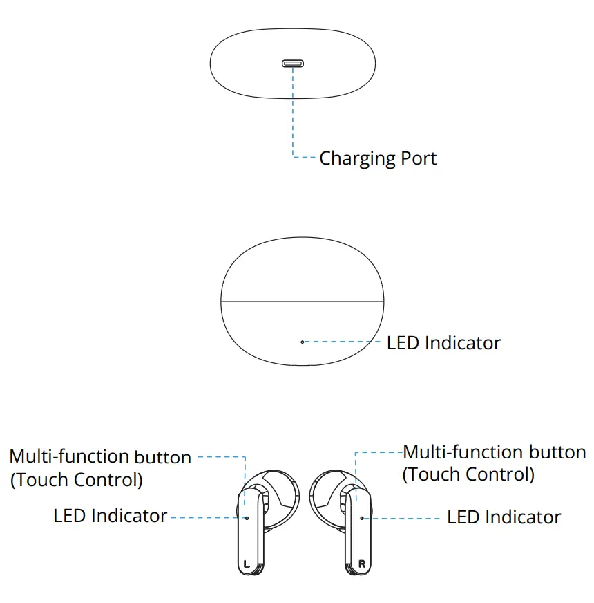 aiwa Prodigy Clear TWS Earphones with Charging Case - CLOSER LOOK