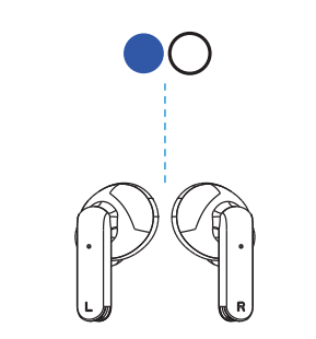 aiwa Prodigy Clear TWS Earphones with Charging Case - LED Indicato