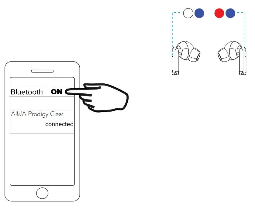 aiwa Prodigy Clear TWS Earphones with Charging Case - flash blue