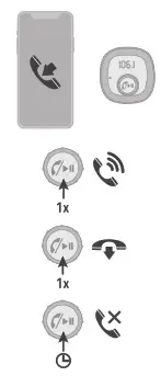 SCOSCHE BTFREQ Handsfree Car Kit with FM Transmitter - fig 6