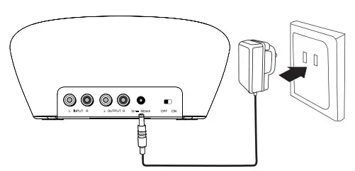 INSIGNIA NS-WHP314 2.4 GHz Digital Wireless Stereo Headphones - AC