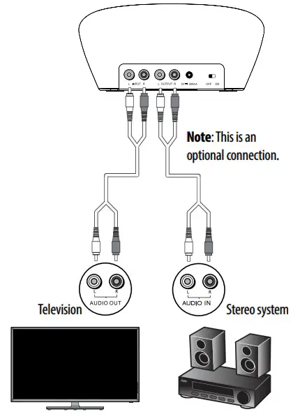 INSIGNIA NS-WHP314 2.4 GHz Digital Wireless Stereo Headphones - Audio