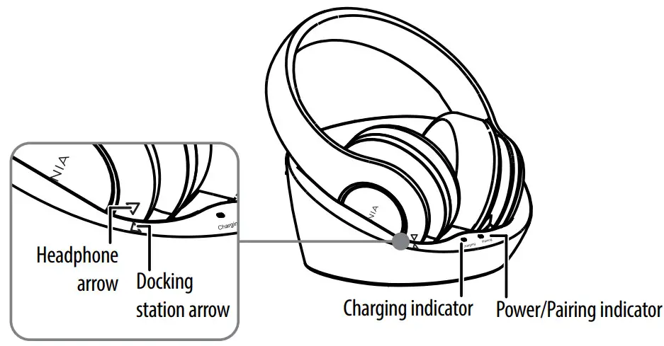INSIGNIA NS-WHP314 2.4 GHz Digital Wireless Stereo Headphones - station arrow