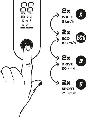 CITY-BOSS-RS250-Electric-Scooter-fig-10