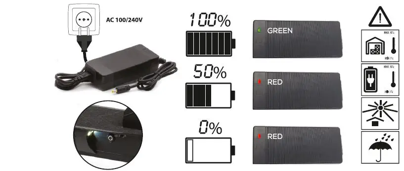 CITY-BOSS-RS250-Electric-Scooter-fig-4