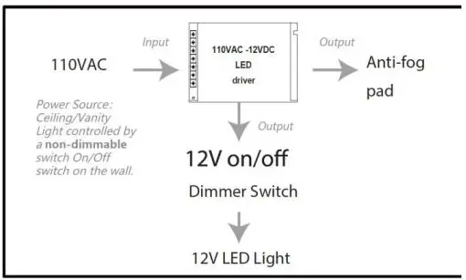 CASAINC-EXD4-48X36-LED-Lighted-Mirror-12