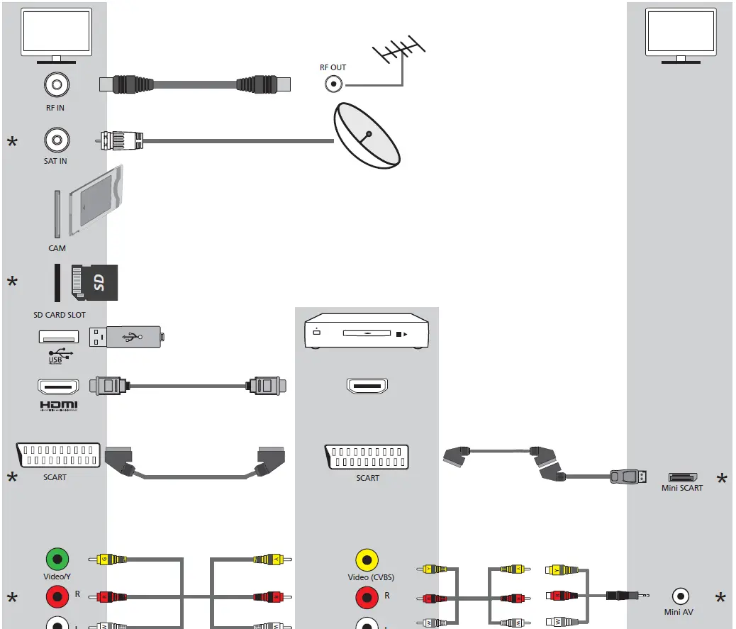 SHARP-43BN5EA-43-Inch-4k-Ultra-Hd-Android-Tv-fig-6
