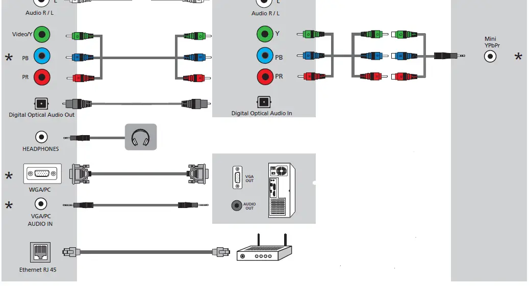 SHARP-43BN5EA-43-Inch-4k-Ultra-Hd-Android-Tv-fig-7