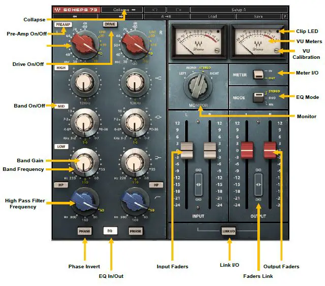 WAVES-SCHEPS-73-EQ-and-Preamp-Plugin-FIG-1
