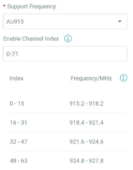 Milesight EM400-MUD Multifunctional Ultrasonic Distance Sensor-fig-11