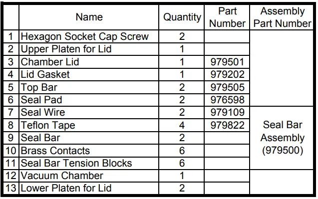 Vacmaster-VP545-Chamber-Machine-Commercial-Vacuum-Packaging-System-fig-11