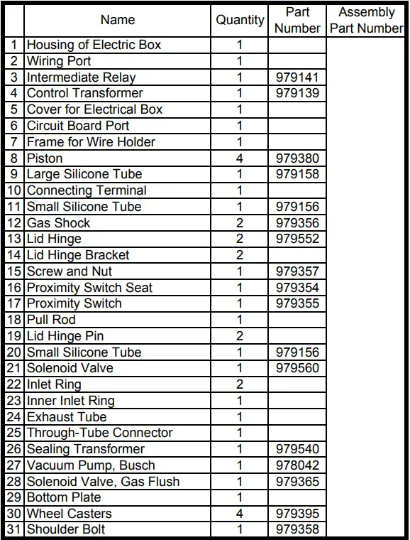 Vacmaster-VP545-Chamber-Machine-Commercial-Vacuum-Packaging-System-fig-13