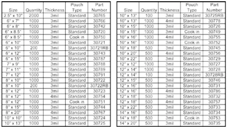 Vacmaster-VP545-Chamber-Machine-Commercial-Vacuum-Packaging-System-fig-2