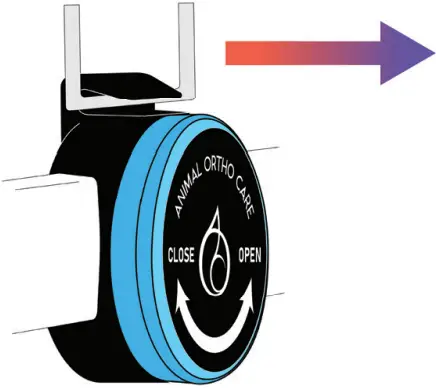 Animal Ortho Care Haute Wheels Dog Wheelchair - ASSEMBLY 2
