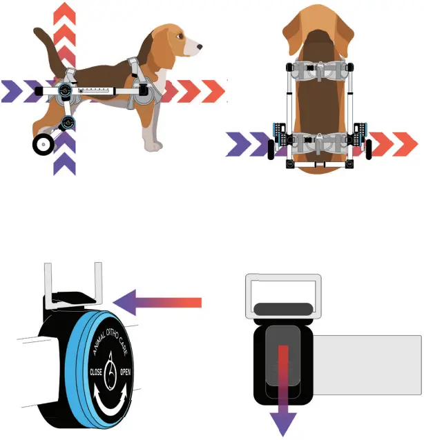 Animal Ortho Care Haute Wheels Dog Wheelchair - frame bar hex screws