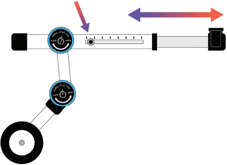Animal Ortho Care Haute Wheels Dog Wheelchair - frame length
