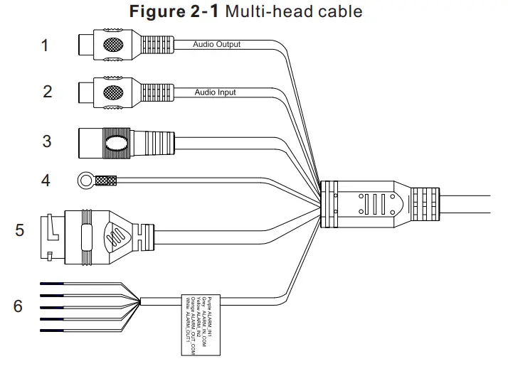 SUNELL SN-IPS59 Network High Speed Dome Camera - Fig 1