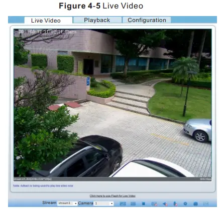 SUNELL SN-IPS59 Network High Speed Dome Camera - Fig 10