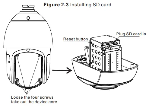 SUNELL SN-IPS59 Network High Speed Dome Camera - Fig 3