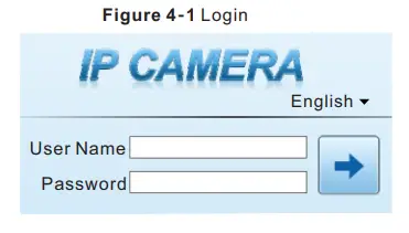 SUNELL SN-IPS59 Network High Speed Dome Camera - Fig 7