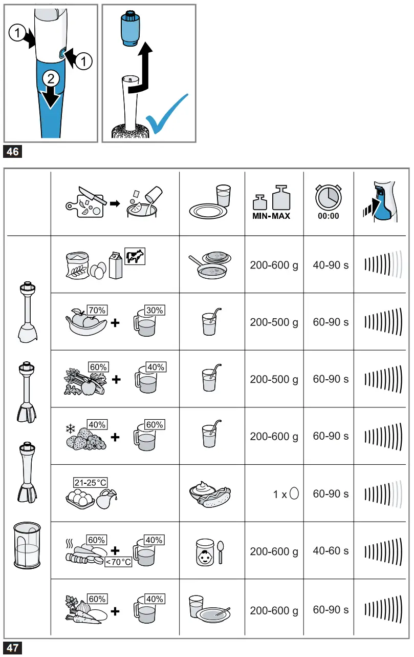 BOSCH MSM4W Hand Held Blender - fig7