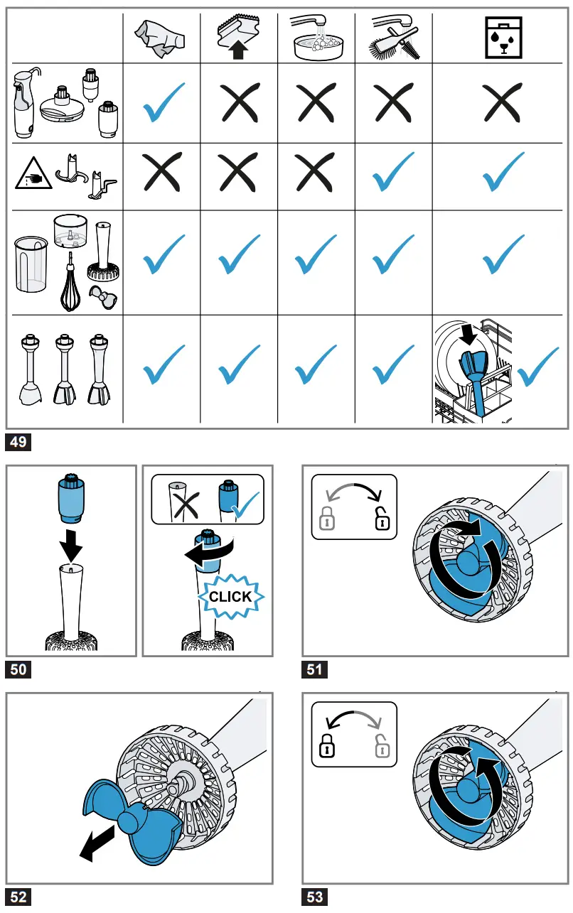 BOSCH MSM4W Hand Held Blender - fig9