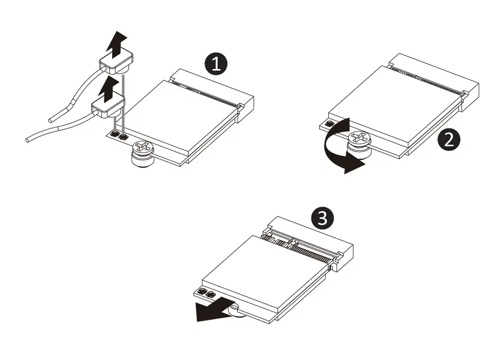 GIGABYTE-GB-BNIP-N100 BRIX-Ultra-Compact-24