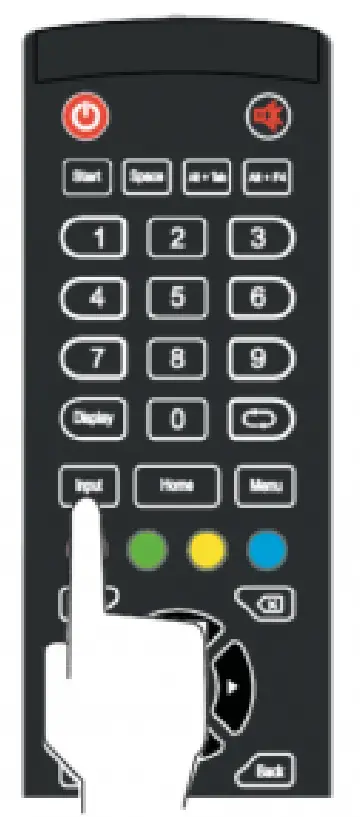 Switching Input Source