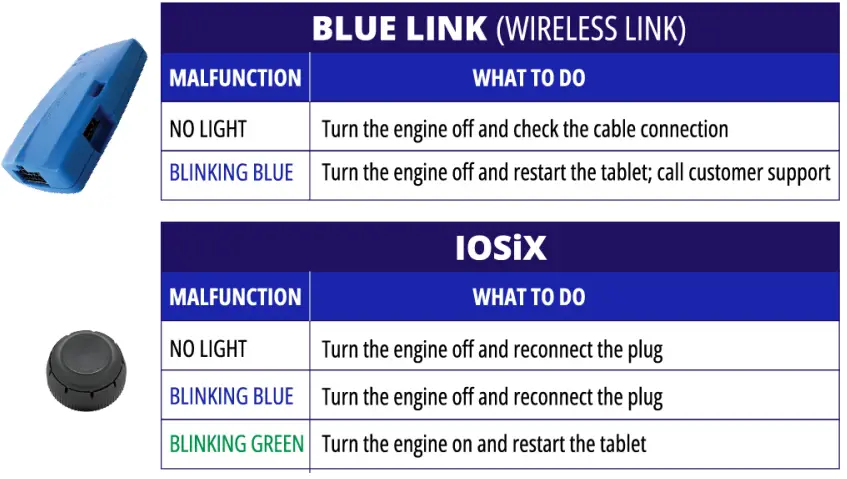 MOUNTAIN-ELD-FMCSA-Unveils-Final-ELD-Rule-App-fig 33