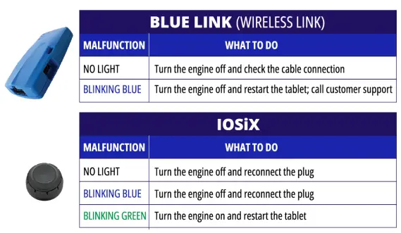 MOUNTAIN-ELD-FMCSA-Unveils-Final-ELD-Rule-App-fig 8