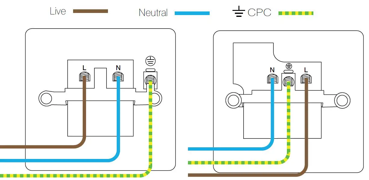 Scolmore-Deco-Wiring-Accessories-13A-Socket-Outlets-fig-2