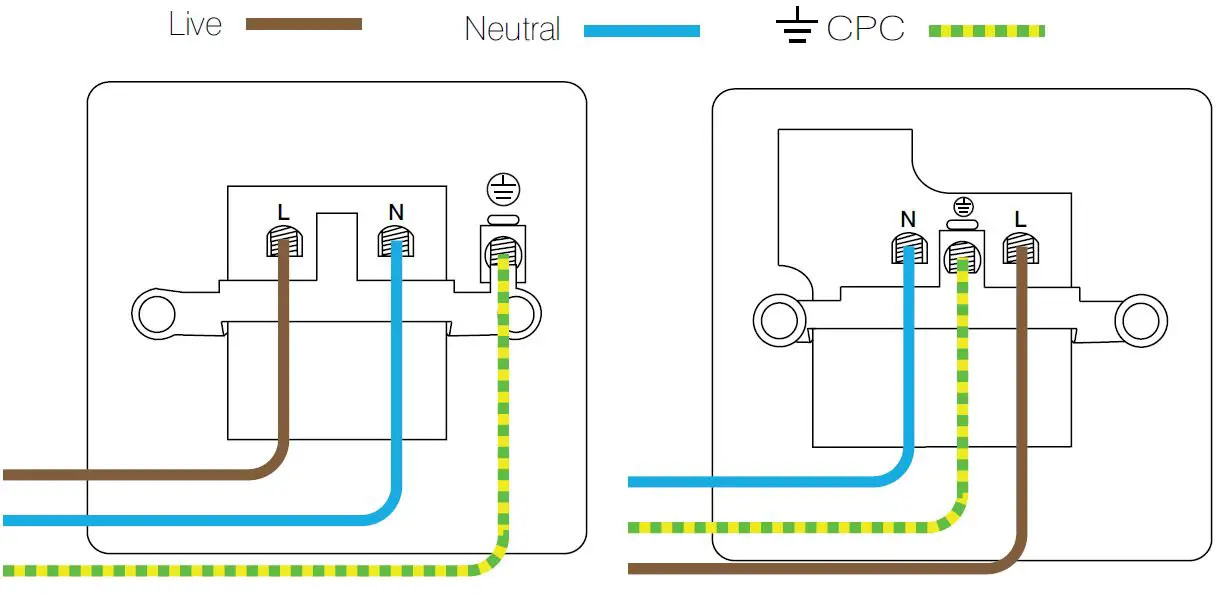 Scolmore-Deco-Wiring-Accessories-13A-Socket-Outlets-fig-5